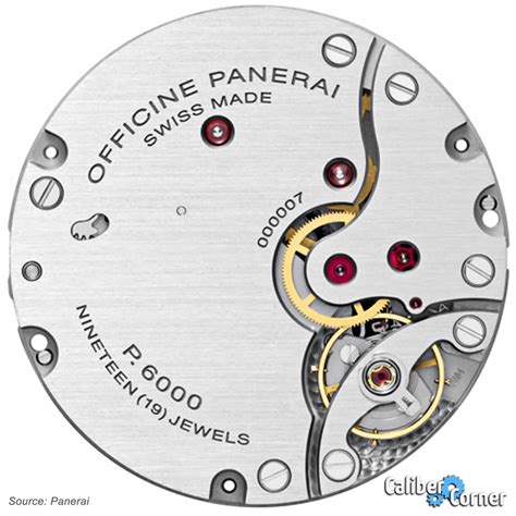 p6000 panerai